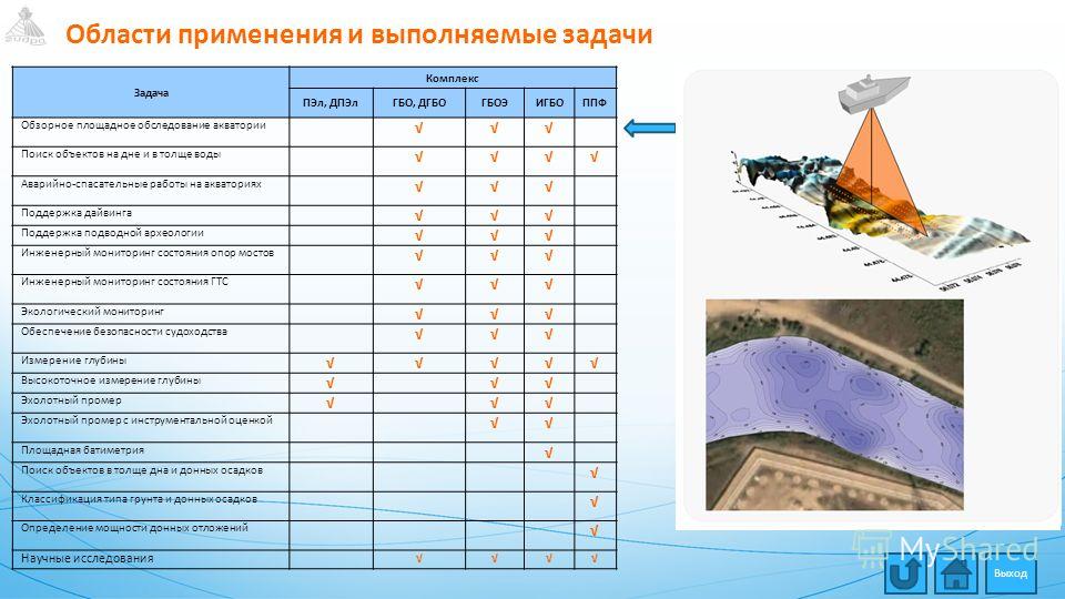 Как найти ссылку на кракен